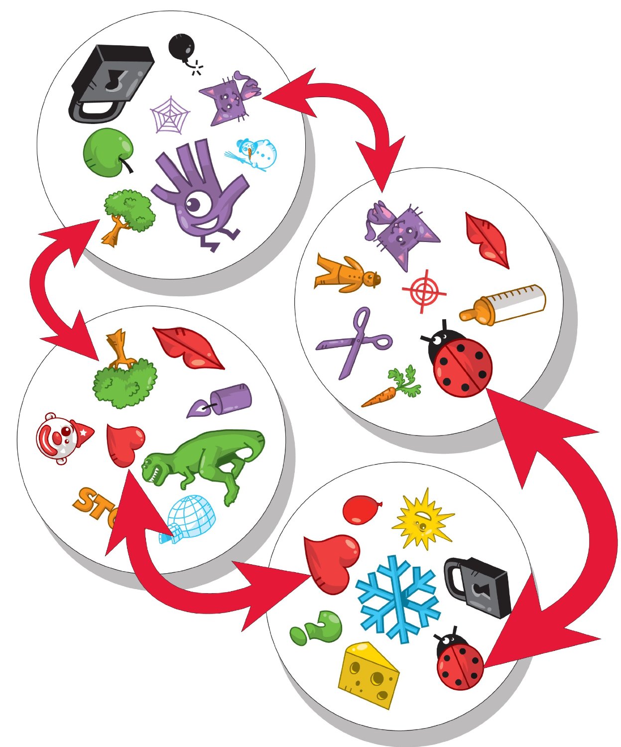 Identical Cards ايدنتيكال